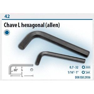 Chave Allen Gedore 014-7/32'' 42